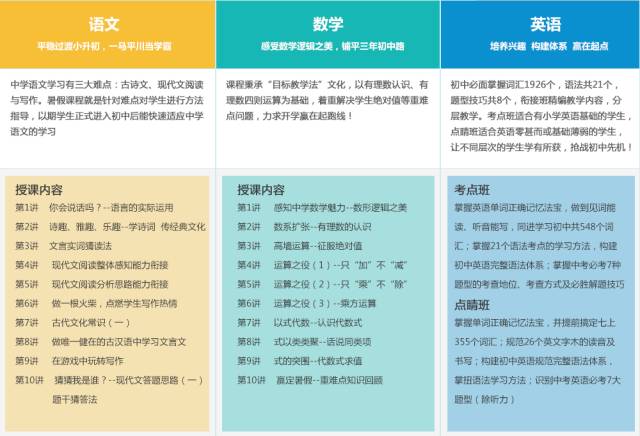 7.丹秋名师堂暑期衔接班课表.jpg