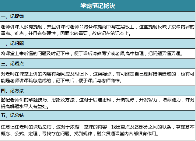 7学霸秘籍.png
