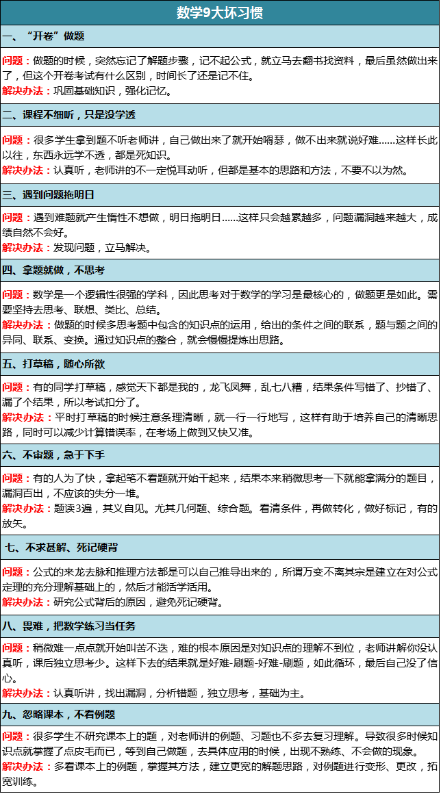 2数学坏习惯.png